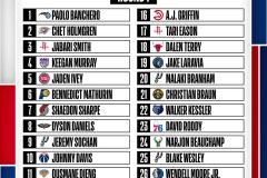 申京赛季MVP领跑：传球防守出众，全面实力压倒杜兰特